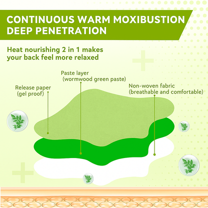 Herbal Knee Pain Relief Patches (Buy 1 Get 1 Free)10+10 Pieces