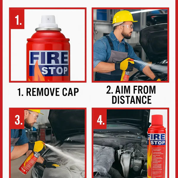 Shieldup Emergency Fire Stop – 500ml Multi-Purpose Spray